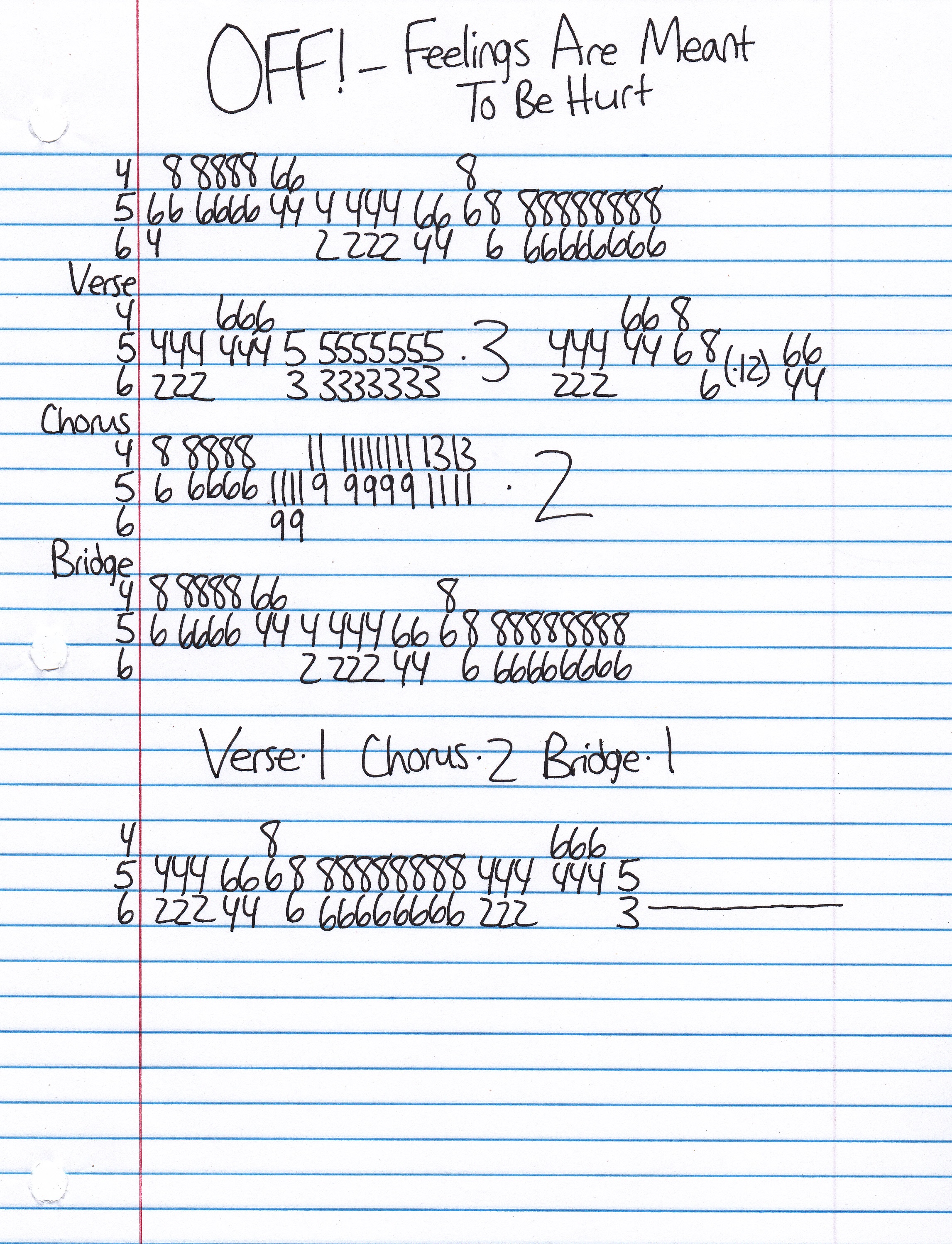 High quality guitar tab for Feelings Are Meant To Be Hurt by OFF! off of the album OFF!. ***Complete and accurate guitar tab!***